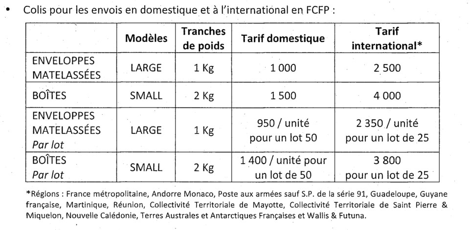 Les nouveaux prix des emballages et des prêt à poster de l'OPT