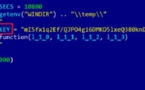Découverte de "projet Sauron", un logiciel d'espionnage indétectable durant 5 ans