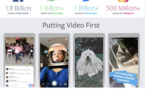 Facebook continue d'augmenter son audience et ses bénéfices