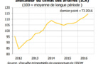 Vers une confirmation de la reprise économique