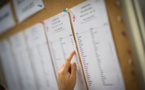 Futurs bacheliers, plus que quelques jours pour inscrire vos voeux sur APB