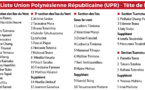 Territoriales 2018 : la liste Union Polynésienne Républicaine
