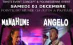 Manahune et Angelo en live à la Pointe du musée Gauguin