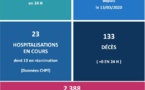 Covid-19 : ​34 Polynésiens ont reçu la deuxième dose de vaccin
