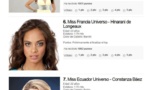 Miss Univers 2013 : Hinarani en 3e position selon un site spécialisé!