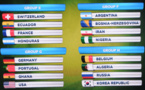 Mondial-2014 - Tirage (a priori) idéal pour la France