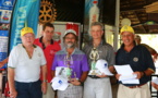 Golf: Tournoi du Rotary, 86 joueurs sur le green pour la bonne cause