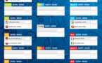 EURO 2016 : le tableau des 8e de finale