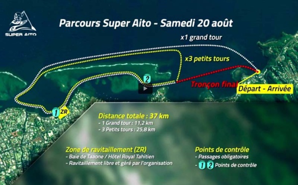 Super Aito : top départ à 12 heures