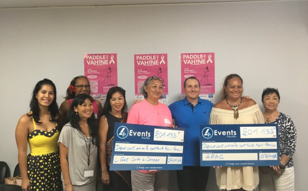 Paddle for vahine : 402 266 Fcfp reversés aux associations de lutte contre le cancer