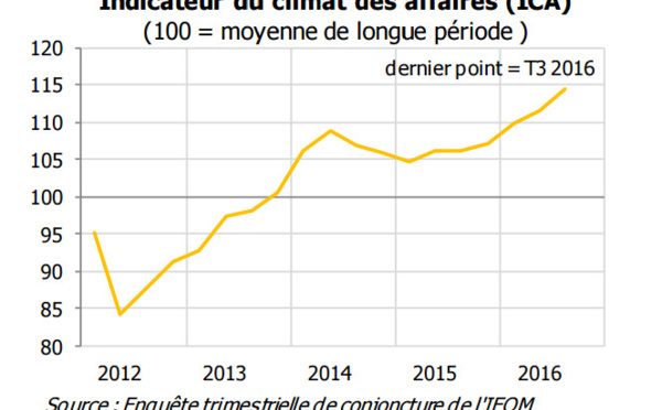 Vers une confirmation de la reprise économique