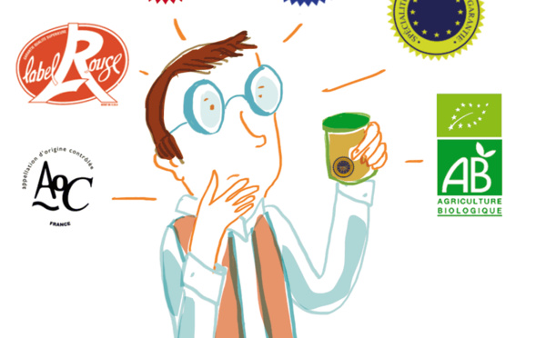 Entreprises : créez votre propre label