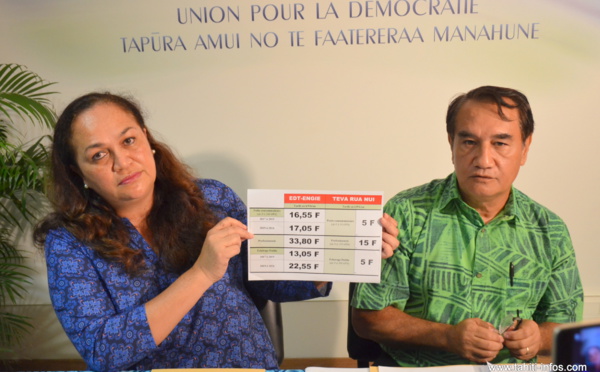 Concession Secosud : l’UPLD parle de "favoritisme" et saisit la justice