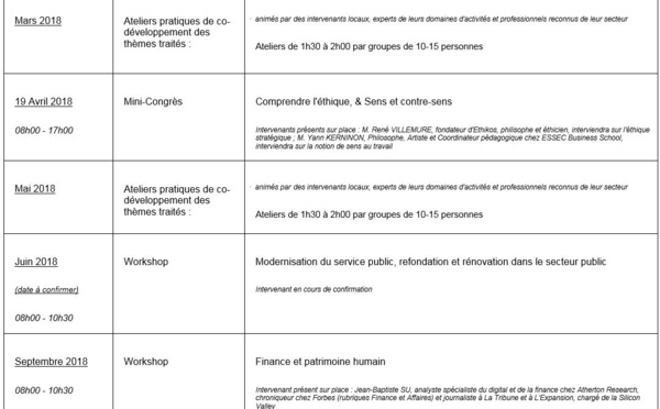 Le Congrès continue tout au long de l’année : Club-Ideo poursuit la formation.