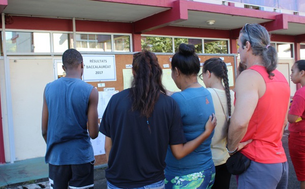 Bac Pro : la liste des admis
