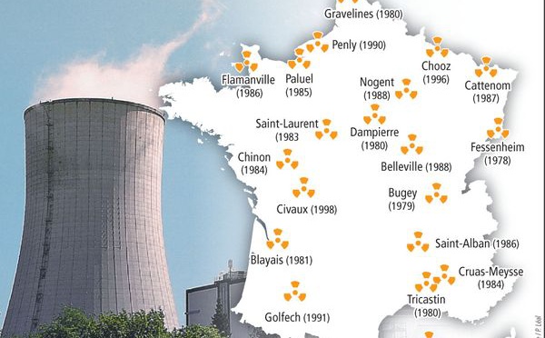 Rapport alarmant sur la sécurité des centrales nucléaires