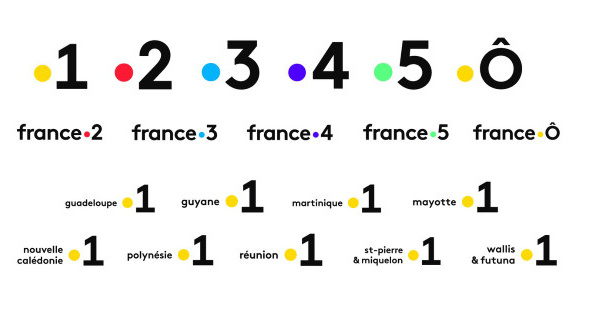 Nouveau logo et nouveau nom pour Polynésie 1ère
