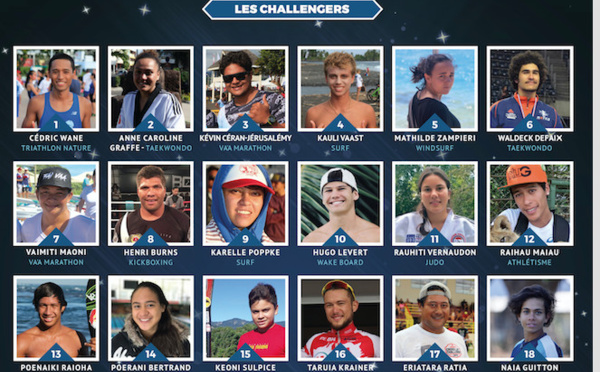 Trophées du sport, il reste une semaine pour voter!