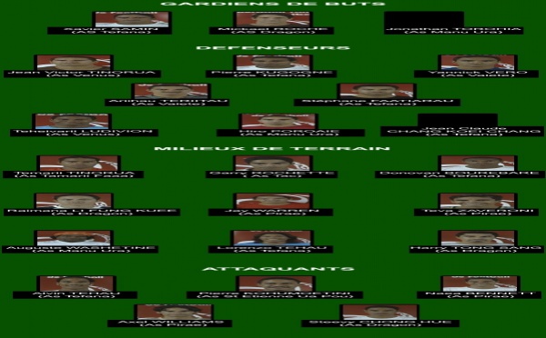 FTF / Sélection A 'Tahiti Nui' : le sélectionneur révèle sa liste de 25 joueurs