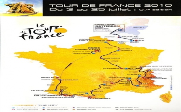 Tour de France - Les étapes en résumé