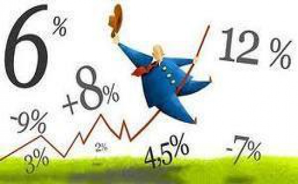 Modification des conditions d’émission d’obligations