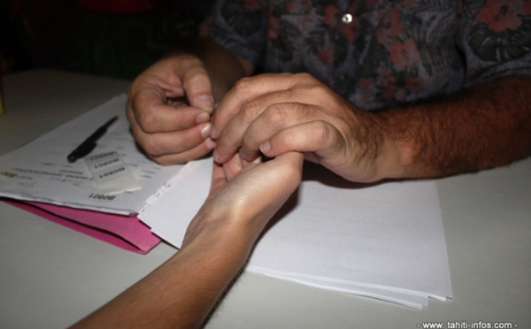 Santé : Papara organise une action de dépistage des infections sexuellement transmissibles vendredi