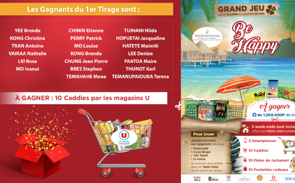 Déjà 20 heureux gagnants au jeu concours Be Happy de la PDJ 