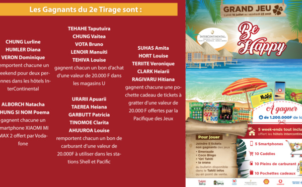 Pacifique des Jeux  : Retrouvez le nom des gagnants du jeu concours Be Happy 2018