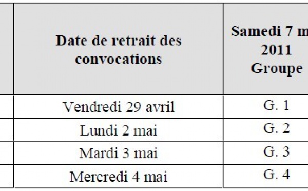 Cadets de la République: Report des épreuves écrites