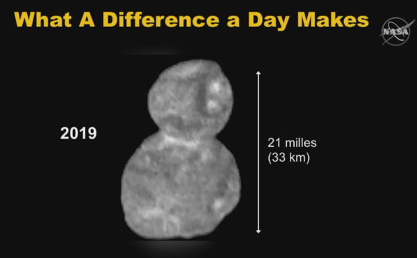 Le corps céleste Ultima Thule a deux sphères et ressemble à un "bonhomme de neige"