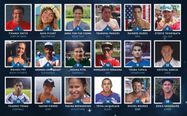 Les Trophées du sport 2019 - Vendredi soir : Qui succèdera à Henri Burns ?