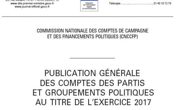 Le financement des partis politiques locaux passé à la loupe