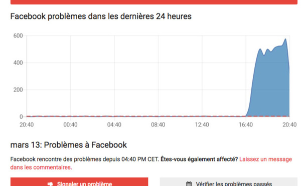 Des pannes sur le réseau Facebook