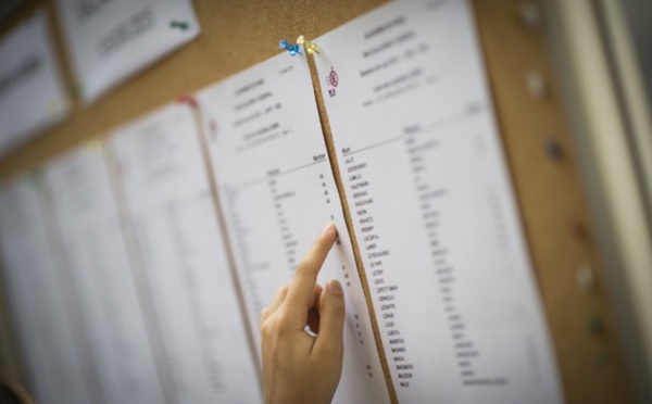 Les résultats des BEP, CAP et Mention complémentaire