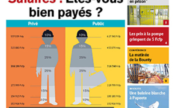 TAHITI INFOS N° 1454 du 25 juillet 2019