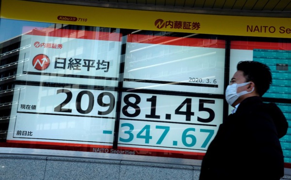 Acculés par le coronavirus, les marchés cèdent à la panique