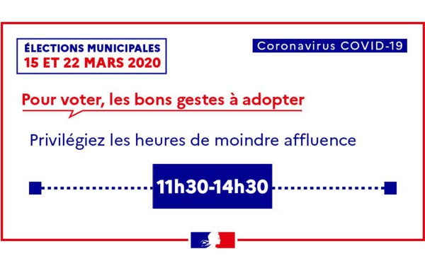 Comment voter malgré le coronavirus