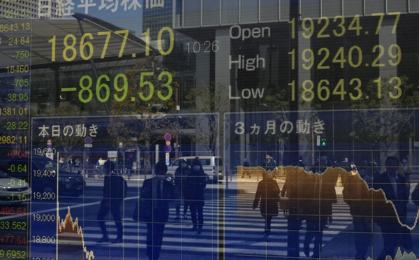 Le rouge revient sur des marchés effrayés par la propagation du virus