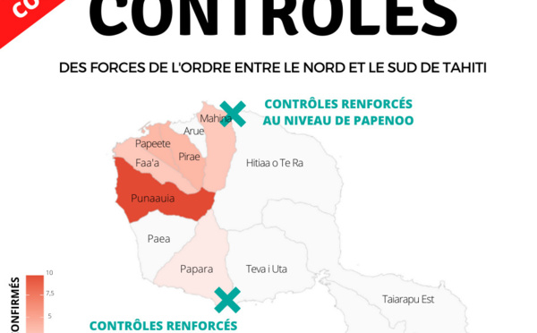Circulation restreinte entre le Nord et de Sud le Tahiti
