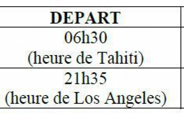 AIR FRANCE: modification des horaires de vol du vendredi 22 juin