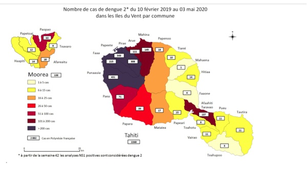 La dengue 2 toujours présente
