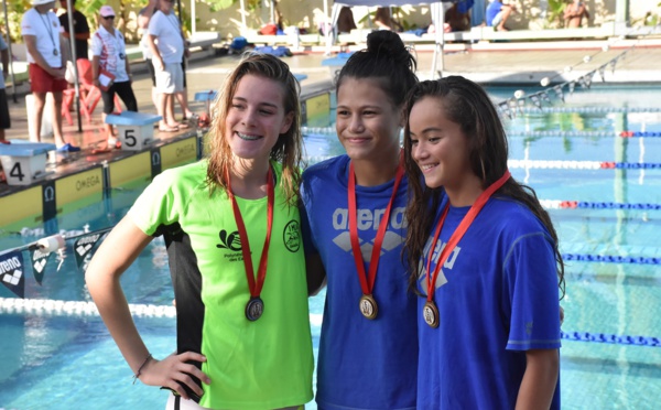 Reignier, Figard et Desbordes leaders de la nouvelle génération