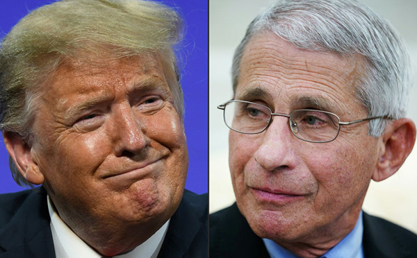 Sur la pandémie, l'Amérique préfère écouter le docteur Fauci plutôt que Trump