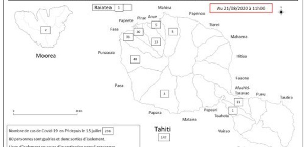 Covid-19 : la Polynésie passe au stade 2, le stade 3 est envisagé