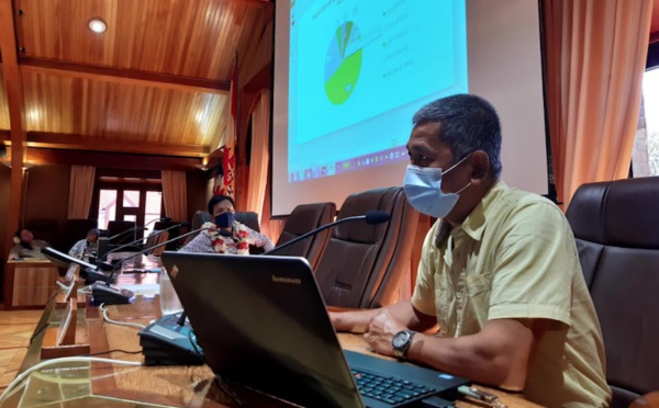 Covid : "Il y a une fausse sensation de sécurité, le danger est là"