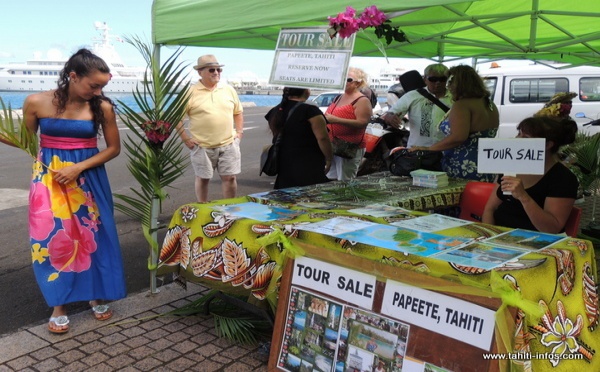 125 727 touristes sur les trois premiers trimestres 2012