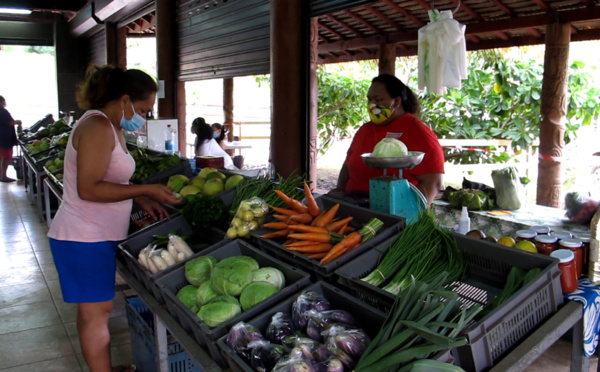 Le marché ouvre ses ailes