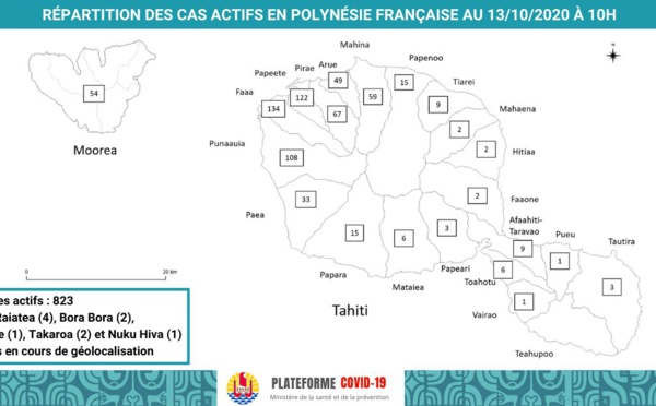 Où sont les cas Covid actifs identifiés en Polynésie