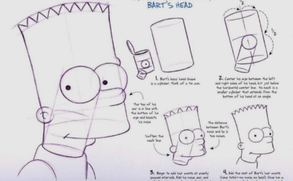 Comment fait-on un dessin animé ?