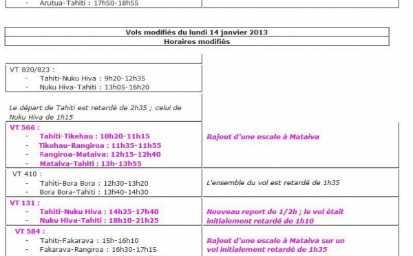 Air Tahiti : modification des horaires de vol du 14 janvier